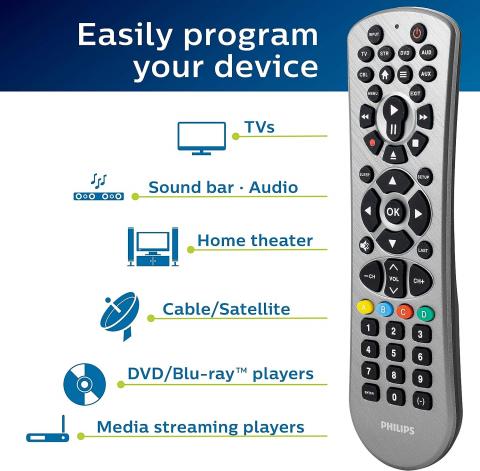 Philips Universal Remote Control Replacement for Samsung, Vizio, LG, Sony, Sharp, Roku, Apple TV, RCA, Panasonic, Smart TVs, Streaming Players, DVD