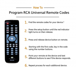 RCA Universal Remote Codes